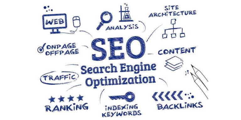 How To Find The Right Seo Company For You